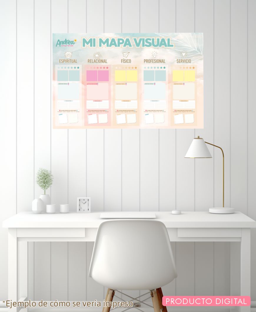 Mi Mapa Visual - Digital - Imagen 2