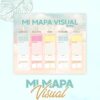 Mapa Visual - FISICO